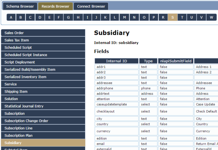 Navigate to the Subsidiary record by first clicking S then selecting Subsidiary